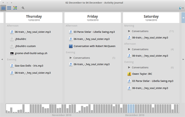 Gnome Activity Journal